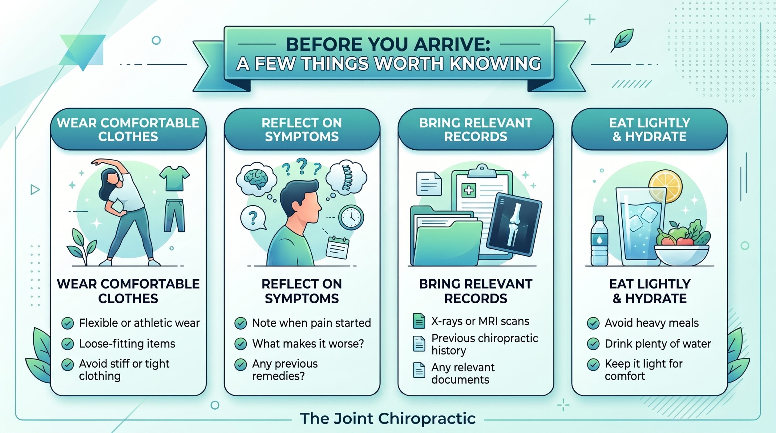 Infographic with four tips to prepare for your first chiropractic visit: wear comfortable clothing, think about your symptoms, bring relevant records, and eat lightly while staying hydrated.