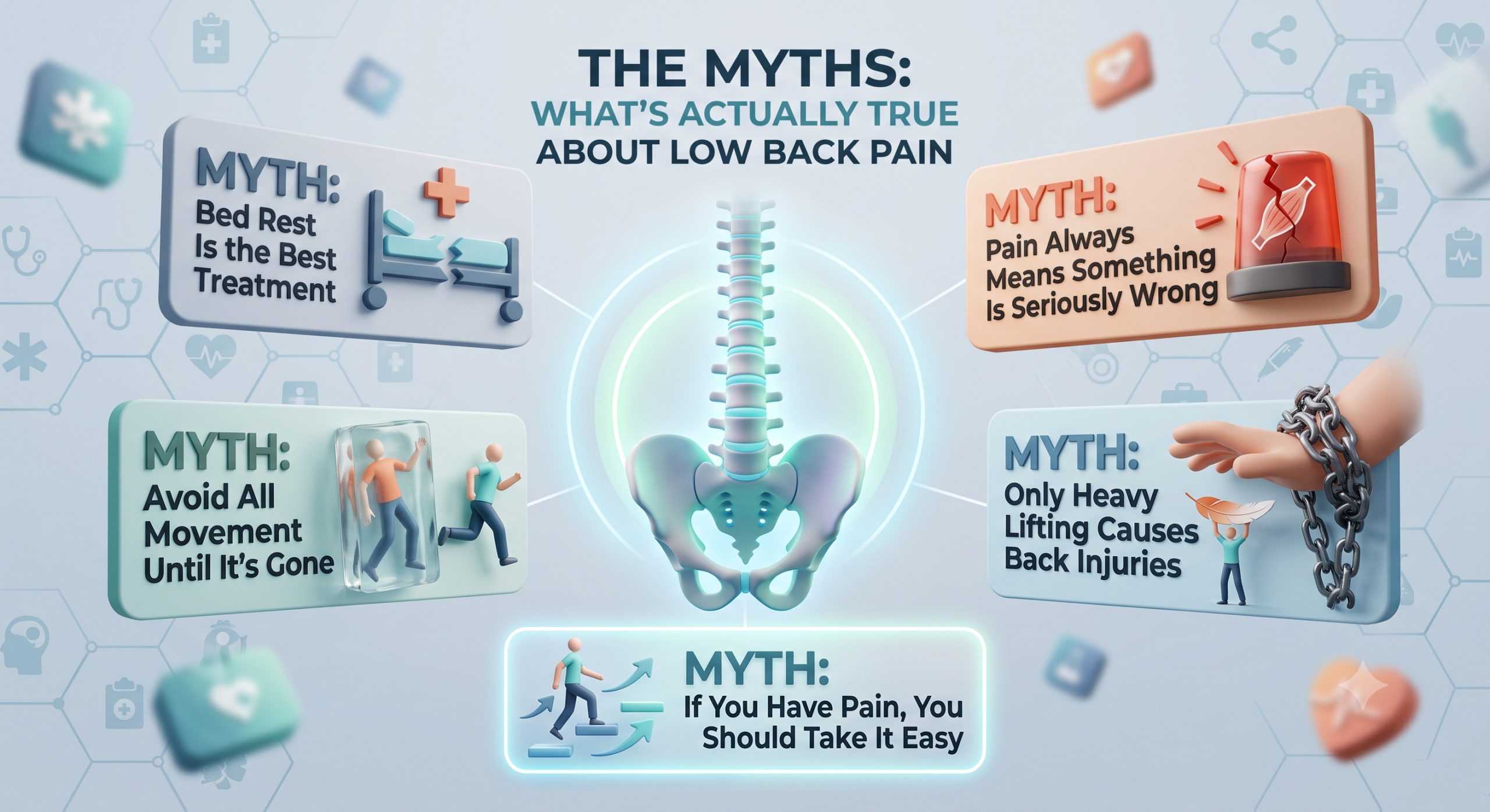 A 3D infographic illustration titled "The Myths About Low Back Pain" featuring a central spine model surrounded by four myth cards: Bed Rest Is the Best Treatment, Pain Always Means Something Is Seriously Wrong, Avoid All Movement Until It's Gone, and Only Heavy Lifting Causes Back Injuries.